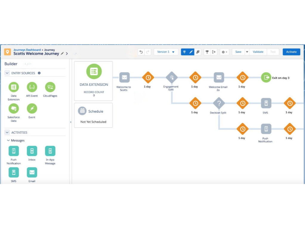 Automated Outreach Campaign: Designed and implemented multi-touch, behavior-based Salesforce Marketing Cloud journeys using audience segmentation, automated email sequences, and engagement-based decision logic. Trailhead screenshot example shown